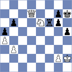 Weldegebriel Beraki - Dias (chess.com INT, 2024)