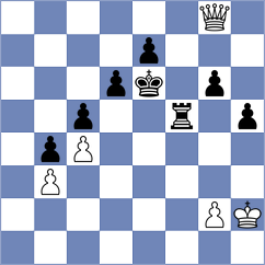 Blank Goncalves - Martinez Carlos (Sao Paulo, 1999)
