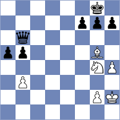 Del Rosario Batista - Gomez Falagan (chess.com INT, 2023)