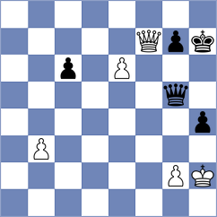 Jiang - Zhang (Xinghua CHN, 2025)