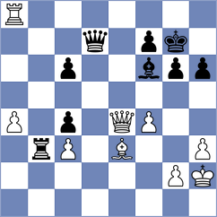 Mahdavi - Deac (chess.com INT, 2025)