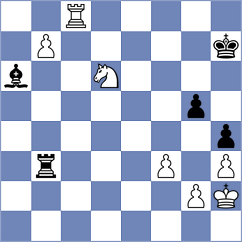 Lana Rodriguez - Millan Martin (Aragon, 2005)
