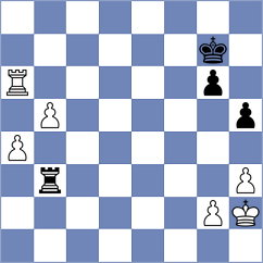 Yordanov - Gavrilin (chess.com INT, 2025)