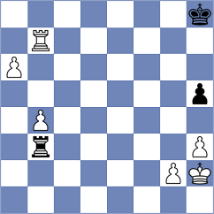 Wu - Liu (Nanjing CHN, 2023)