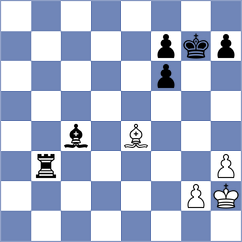 Sydykov - Kilic (chess.com INT, 2025)