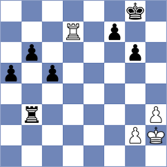 Antonio - Ismagilov (chess.com INT, 2023)