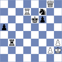 Reis - Balague Camps (chess.com INT, 2025)