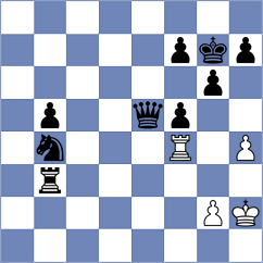Neusuess - Gombert (Playchess.com INT, 2021)