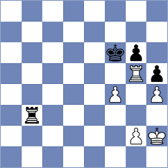 Abdalla - Silva (Florianopolis BRA, 2024)