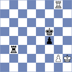 Harsh - Grot (chess.com INT, 2025)