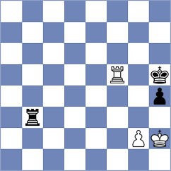 Plotkin - McGovern Leahy (Gyor, 2014)