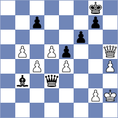 Molina Sumoza - Playa (chess.com INT, 2025)