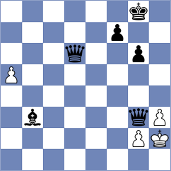 Antunes - Senthilkumar (chess.com INT, 2024)