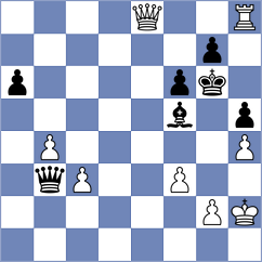 Baybaratskiy - Adolfssen (chess.com INT, 2021)