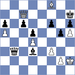 Arun - Gibala (chess.com INT, 2025)