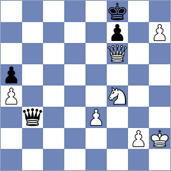 Ashraf - Pultinevicius (chess.com INT, 2023)