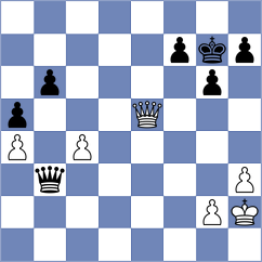 Moksh - Izuzquiza Gonzalez (chess.com INT, 2022)