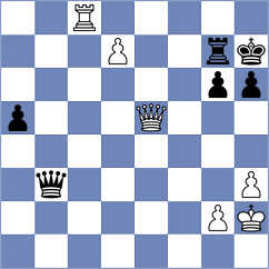 Merario Alarcon - Korneev (Roquetas de Mar ESP, 2025)