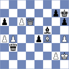 Wael Sabry - Distaso (chess.com INT, 2025)