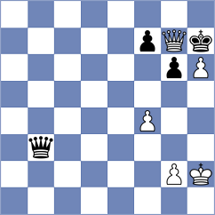 Gronnestad - Rose (chess.com INT, 2022)