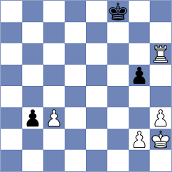Cupid - Panin (chess.com INT, 2025)
