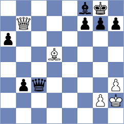 Jaskolka - Quirke (chess.com INT, 2023)