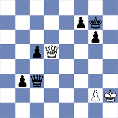 Kovacova - Kujawski (Chess.com INT, 2020)