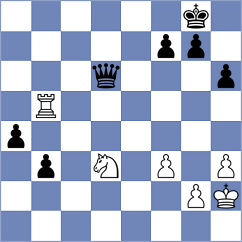 Ivanchuk - Gharibyan (chess.com INT, 2023)