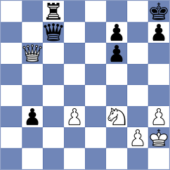 Siva - Dobrov (chess.com INT, 2022)