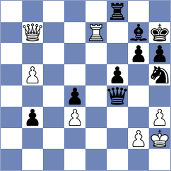 Zacarias - Dubnevych (chess.com INT, 2024)