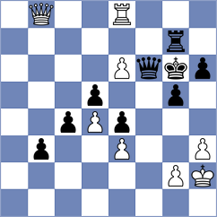 Iskusnyh - Vargas (Chess.com INT, 2021)