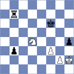 Novik - Stojanovski (Chess.com INT, 2020)