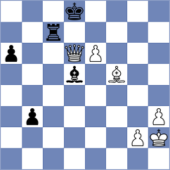 Nazari - Barath (chess.com INT, 2025)