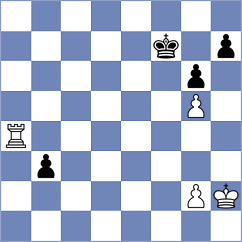 Cherniaiev - Mammadzada (chess.com INT, 2022)