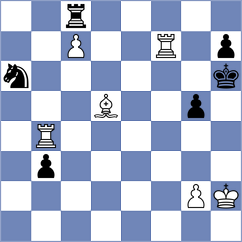 Rodriguez Melgar - Ramirez Cruz (Las Palmas, 1997)
