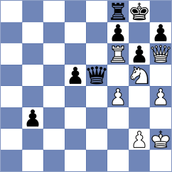 Sattarov - Argandona Riveiro (chess.com INT, 2023)