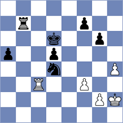 Parfenov - Burovic (chess.com INT, 2025)