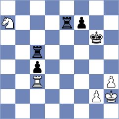Erdenetulga - Todorovic (chess.com INT, 2025)