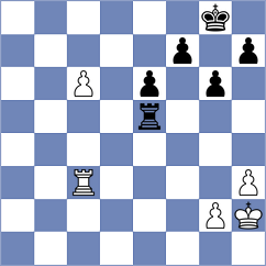 Akash - Nguyen (Bohumin CZE, 2023)