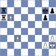 Mouhamad - Dushatov (Budapest HUN, 2024)
