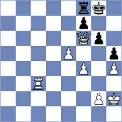 Gata94 - Moreno (Playchess.com INT, 2004)