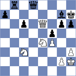 Marin - Peycheva (chess.com INT, 2025)