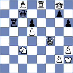 Chandler - Schulze (Germany, 2003)