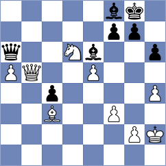Demchenko - Sobek (chess.com INT, 2025)