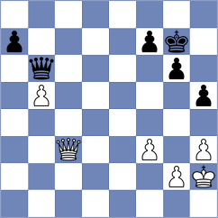 Tabak - Spata (Chess.com INT, 2021)