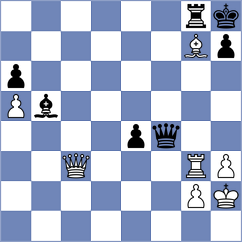 Munoz - Cuevas Sanchez (Cali, 2015)