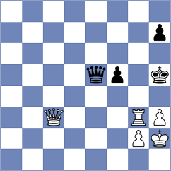 Bryzgalin - Krasilnikov (Kolontaevo, 1998)