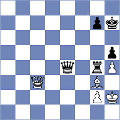 Rosen - Baches Garcia (chess.com INT, 2025)