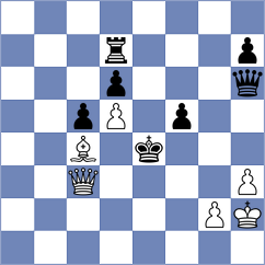 Liyanage - Davudov (Sharjah UAE, 2025)
