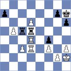 Prydun - Pinheiro (chess.com INT, 2022)